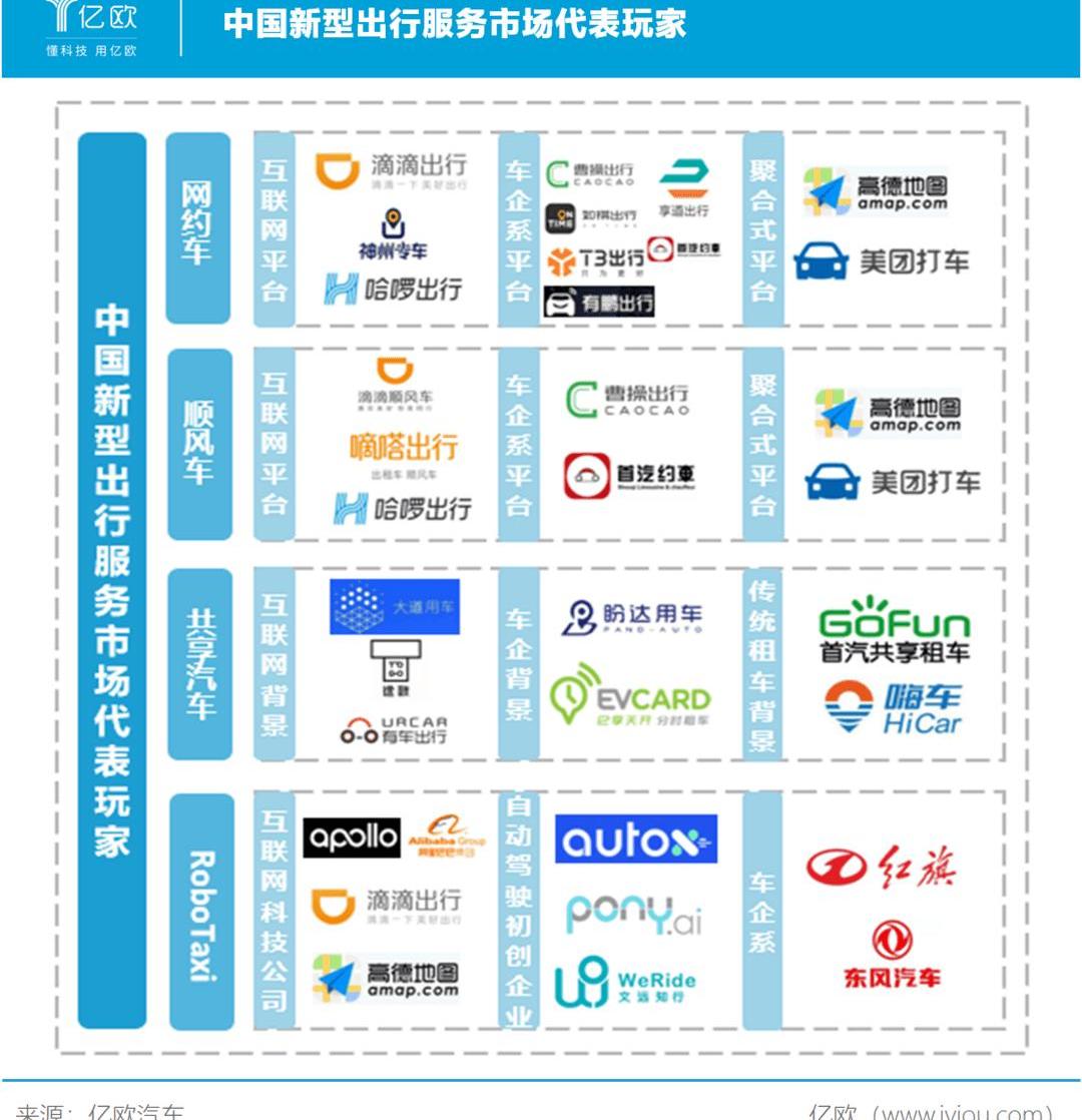 Idea, Great Wall, Dafa, Discovery, Shenzhou