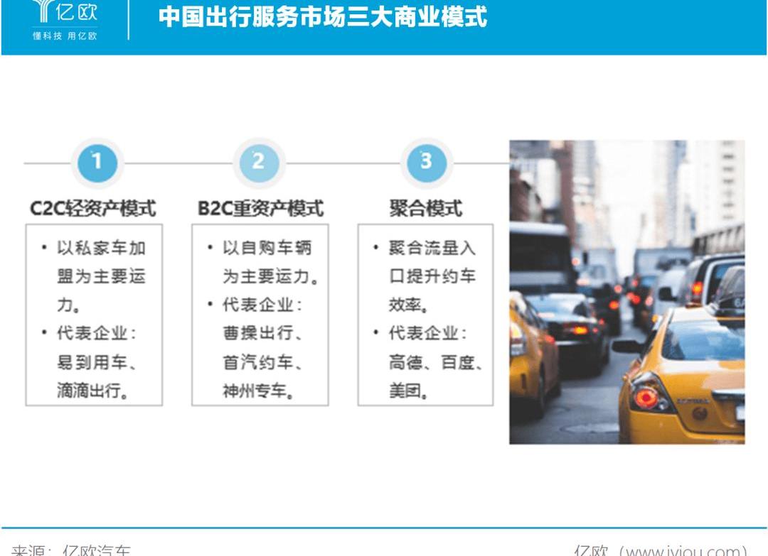 Idea, Great Wall, Dafa, Discovery, Shenzhou