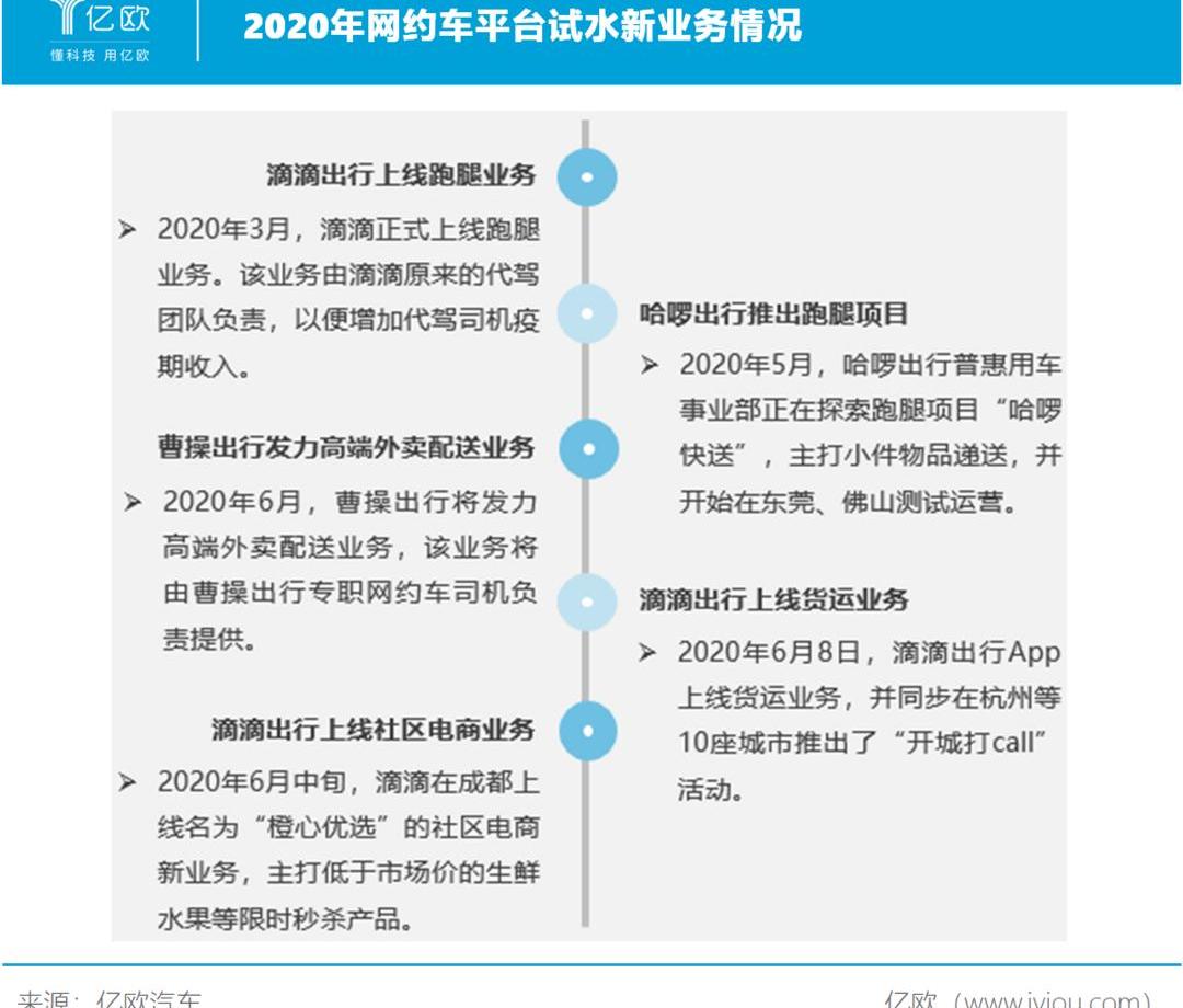 Idea, Great Wall, Dafa, Discovery, Shenzhou