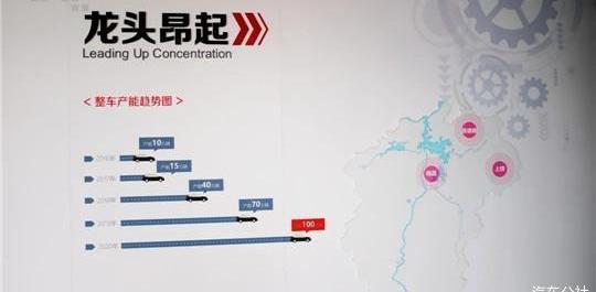 Han, Aichi, BYD, Chang 'an, Chang 'an across