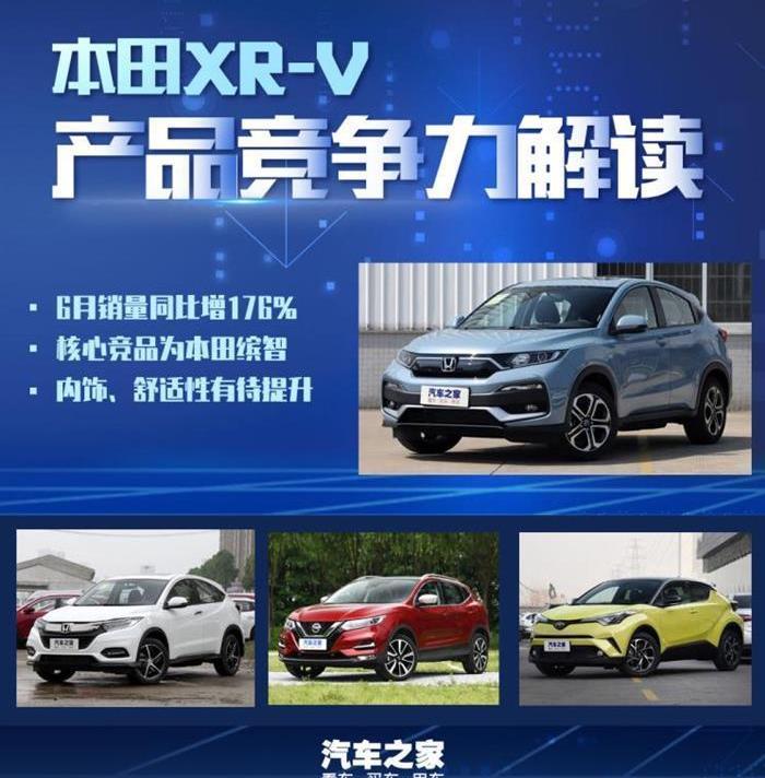 Honda, Honda XR-V, binzhi, Toyota, Toyota c-HR