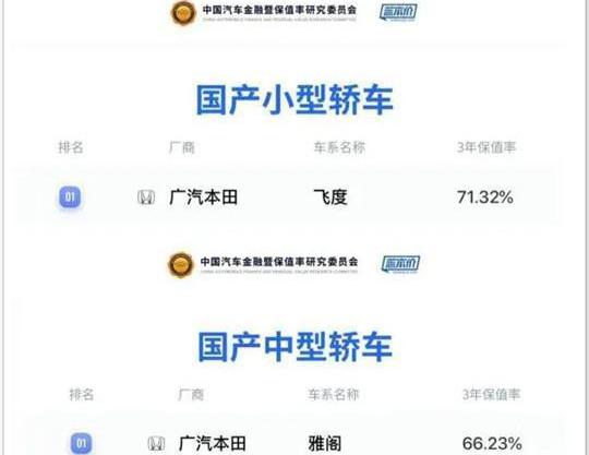 Honda, Fit, Accord, Toyota, concept