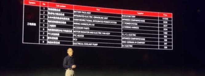 Weilai, Beijing, Guangzhou Automobile Group