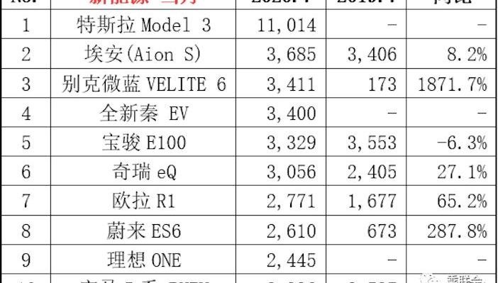 Lingke, Lingke 01, LI, Discovery, Tucki
