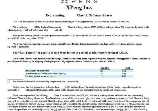 Tucki, Weilai, Tucki P7,DS, LI