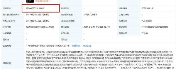 Tucki, Hechuang, Beijing, Sequoia, Morgan