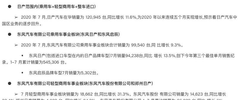 Nissan, Toyota, Sylphy, Honda, Dongfeng