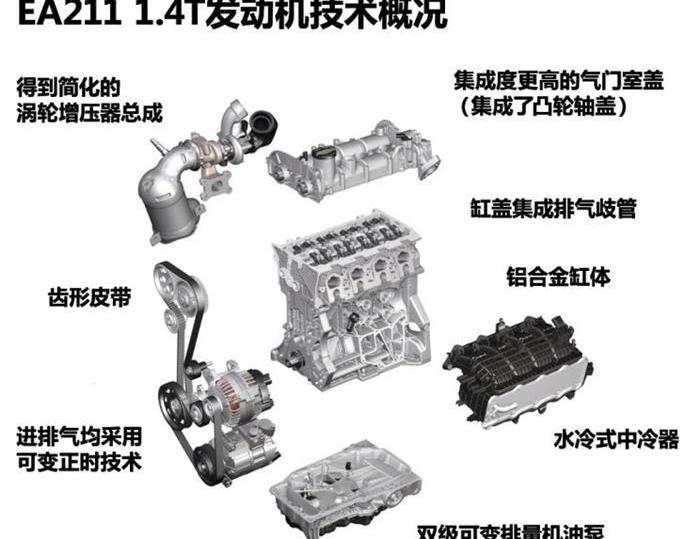 Volkswagen, Golf, Skoda, FAW