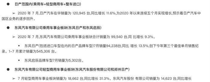 Nissan, Toyota, Sylphy, Honda, Dongfeng