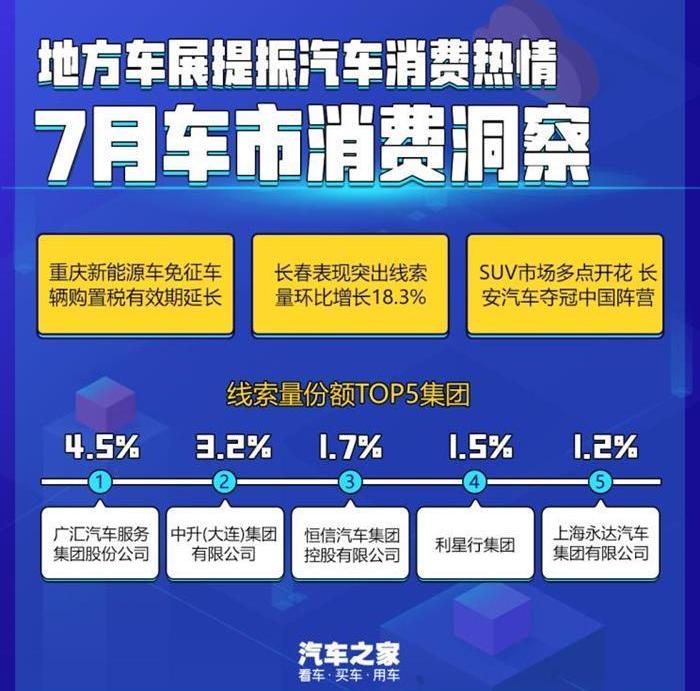 changan, faw, Beijing, Volkswagen, Audi