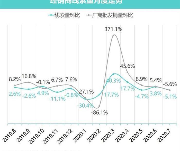 changan, faw, Beijing, Volkswagen, Audi