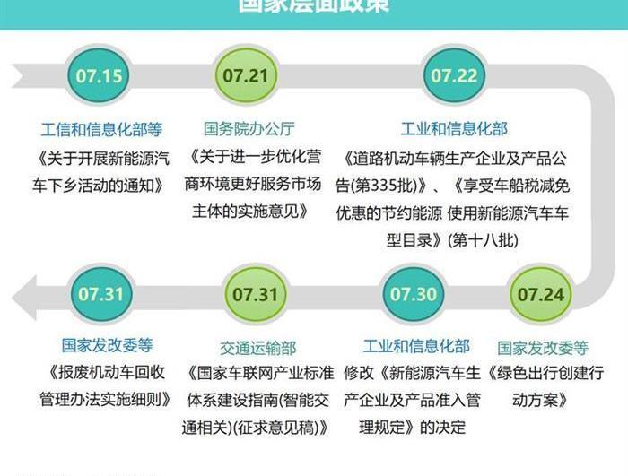 changan, faw, Beijing, Volkswagen, Audi