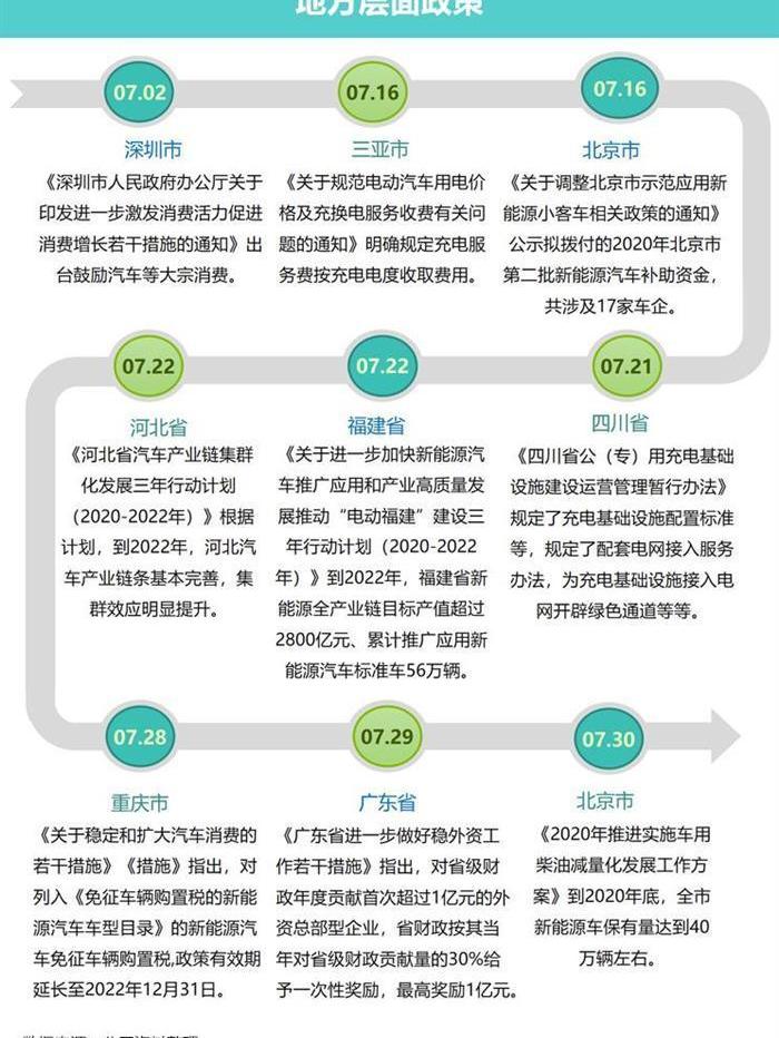 changan, faw, Beijing, Volkswagen, Audi