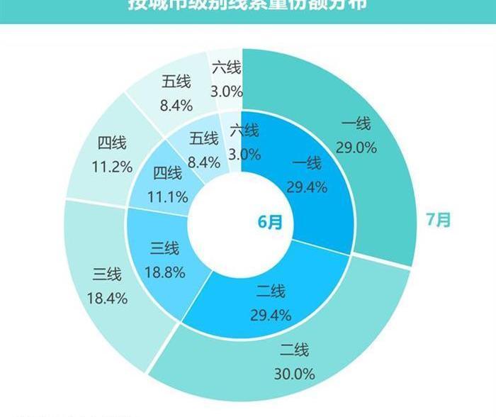 changan, faw, Beijing, Volkswagen, Audi