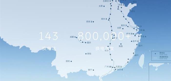 weilai, Han, weilai es6