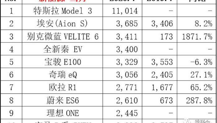 Lingke, Lingke 01, LI, Discovery, Tucki