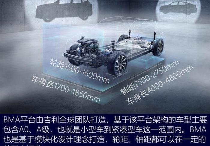 Geely Automobile, Linkar, Volvo, Volkswagen, Toyota