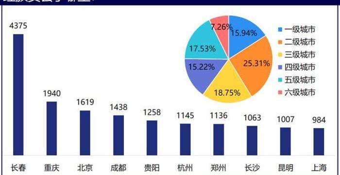 red flag, red flag HS5, red flag H7, red flag H5, red flag H9