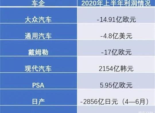 lectra, Geely automobile, Toyota, Volvo, Hyundai