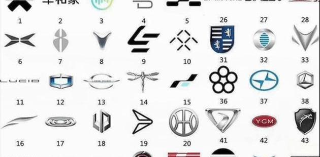 Tesla, Weilai, Tucki, LI, Model 3