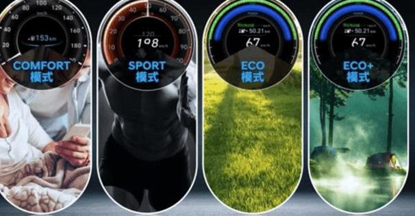 Hyundai, Beijing, Weilai, Tucki, BYD