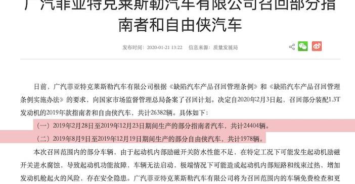 Guangzhou Automobile Group, Honda, Toyota, Jeep, Discovery