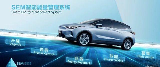 geometry c, geometry car, emgrand, geometry a, Dafa