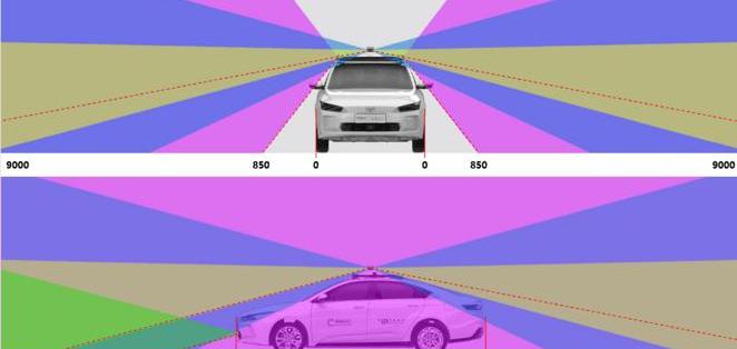 Dongfeng, Geometry A, Han, Dongfeng Commercial Vehicle, Geely Automobile