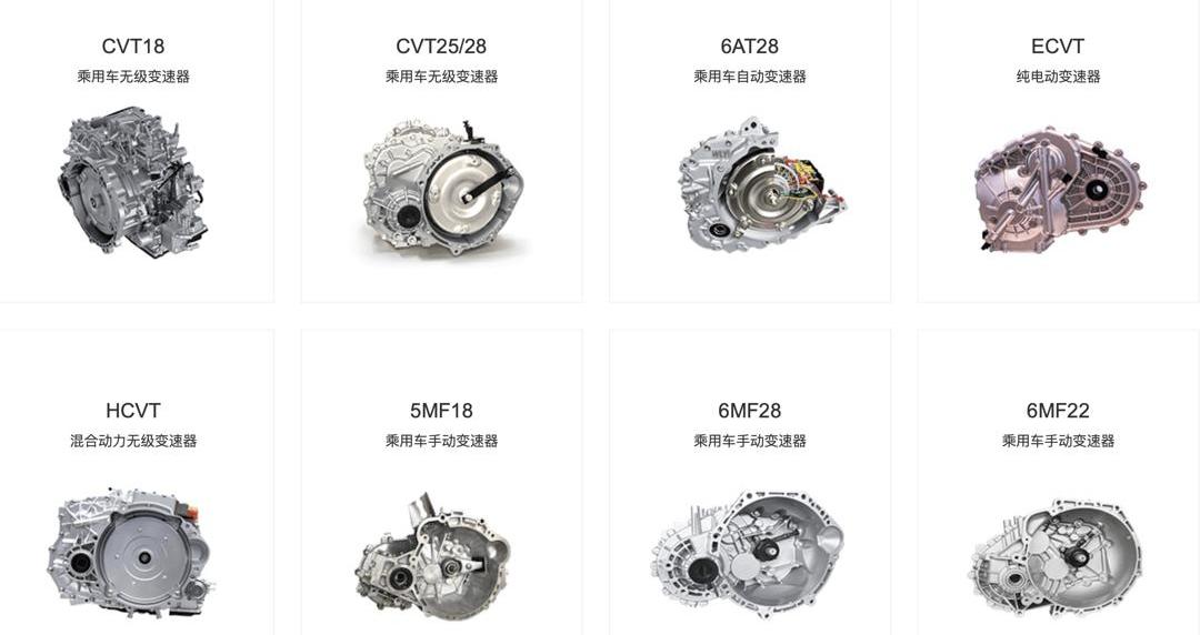 BYD, Toyota, Geely Automobile, Great Wall, Chery