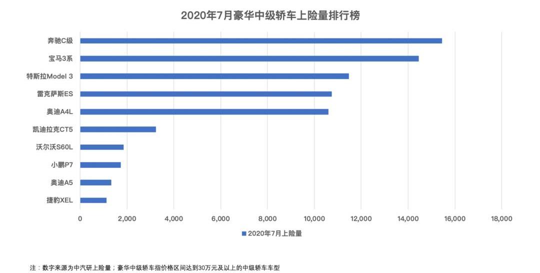 Tucki, Tucki P7, Tucki G3
