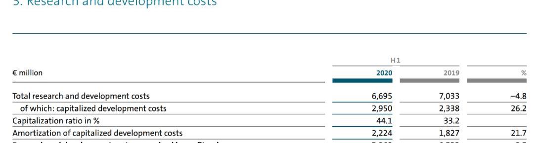 Volkswagen, BMW, Mercedes-Benz, Rolls-Royce, mini