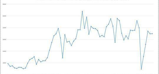 roewe, roewe i5, zebra, roewe RX5, Audi