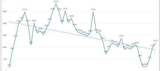 roewe, roewe i5, zebra, roewe RX5, Audi