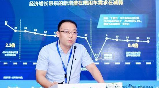 BYD, Toyota, Han, Mercedes, Tesla