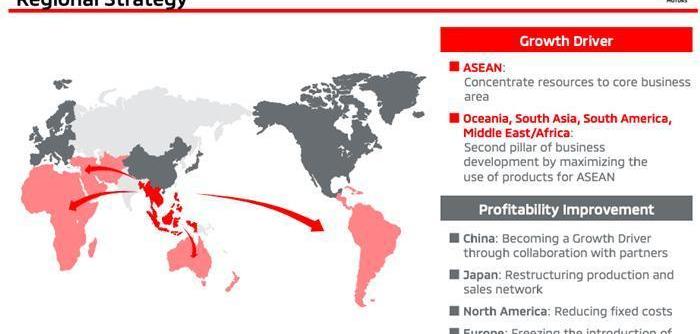 Mitsubishi, Outlander, Southeast, Honda, Toyota