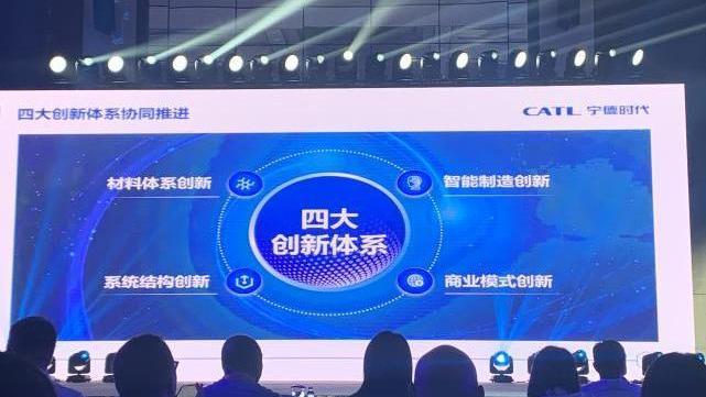 Honda, Mercedes-Benz, Tesla, BMW, Volkswagen