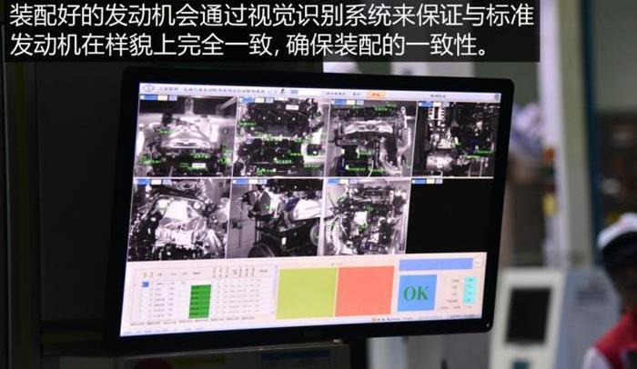 Great Wall, Haval, Haval H6, Toyota