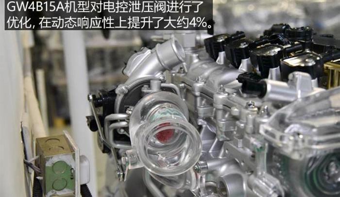 Great Wall, Haval, Haval H6, Toyota