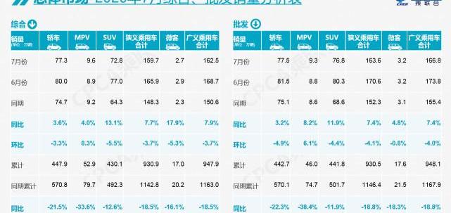 Tesla, BYD, Beijing, Hongqi, Century