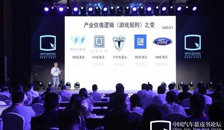 Tesla, Chang 'an, Volkswagen, Co-creation, Discovery