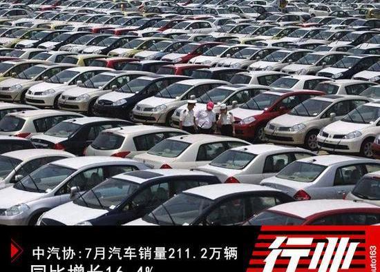 FAW, Mercedes-Benz, Changan, Toyota and Honda