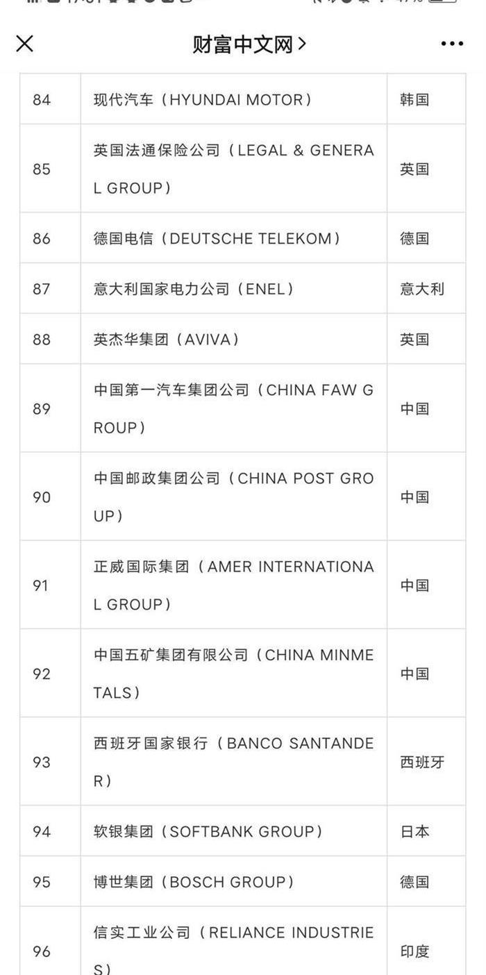 Dongfeng, FAW, Changan, Volkswagen, Toyota