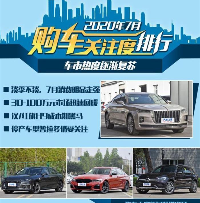 Hongqi, Chang 'an, Audi, Hongqi H9, Hongqi HS5