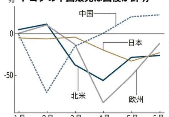 Toyota, Volkswagen, Highlander, Corolla, Camry