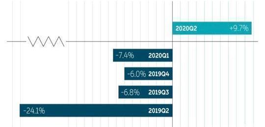 Weilai, Tesla, DS, Morgan, Jianghuai
