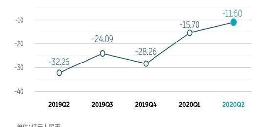 Weilai, Tesla, DS, Morgan, Jianghuai