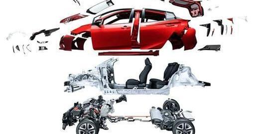 Toyota, Pentium, FAW, Ford, Volkswagen