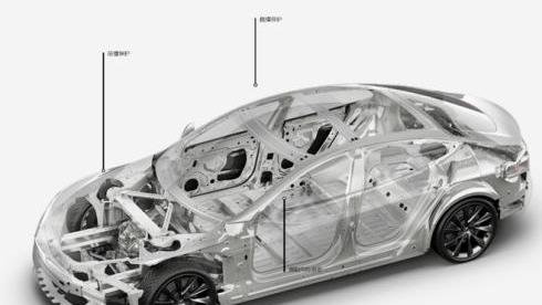 Model 3, Tesla, model s 