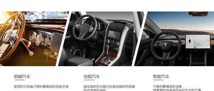 Tesla, concept, Model 3, found