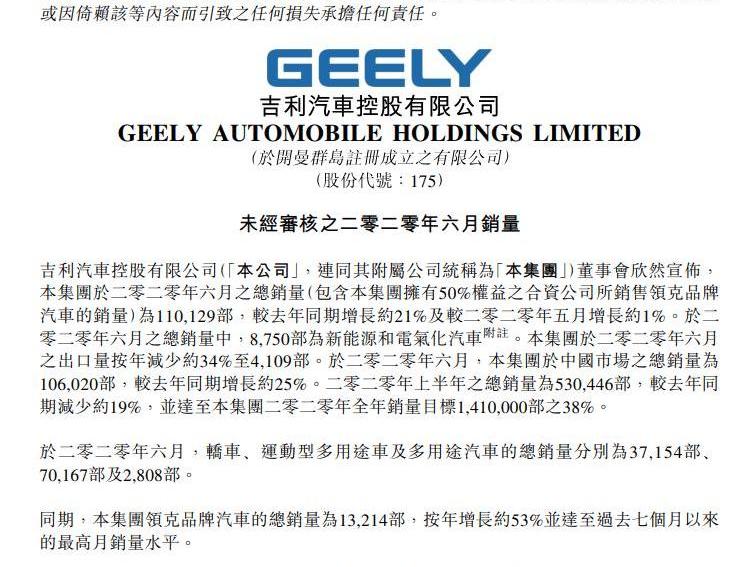 Geely automobile